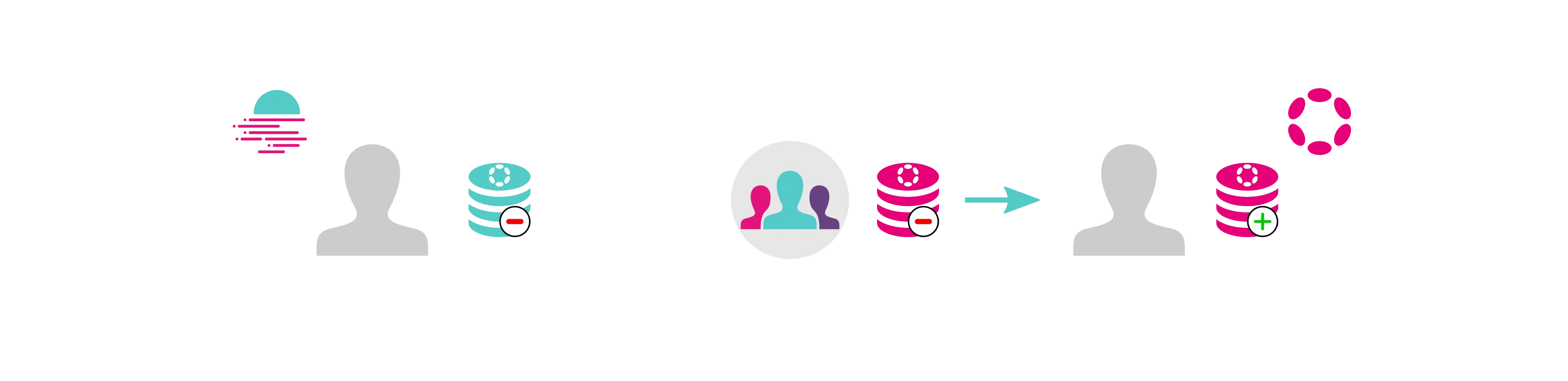 Transfers Back from Moonbeam to the Relay Chain