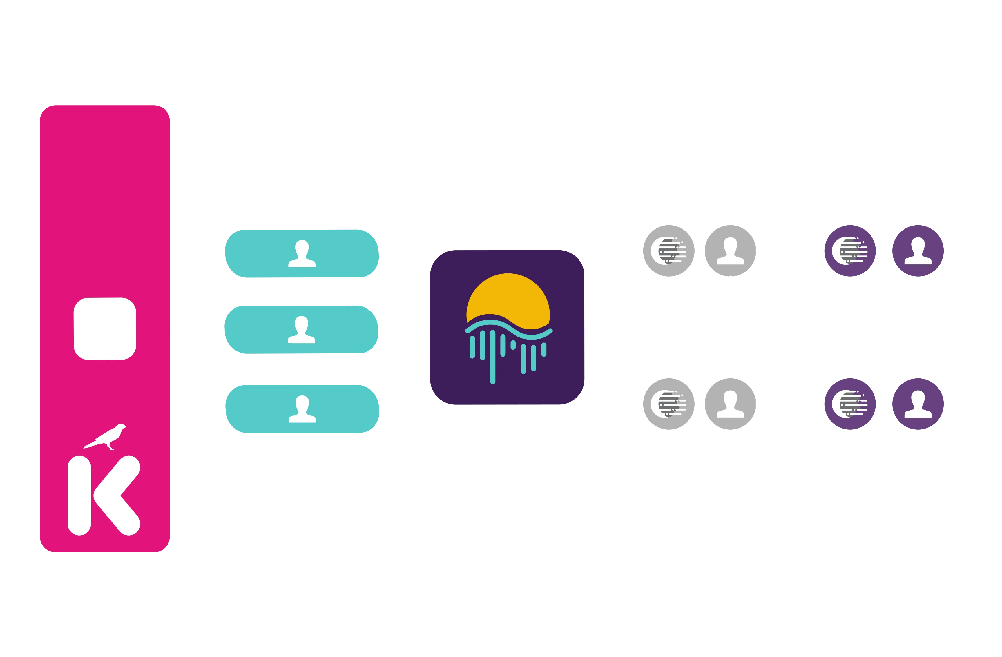 Moonriver Diagram