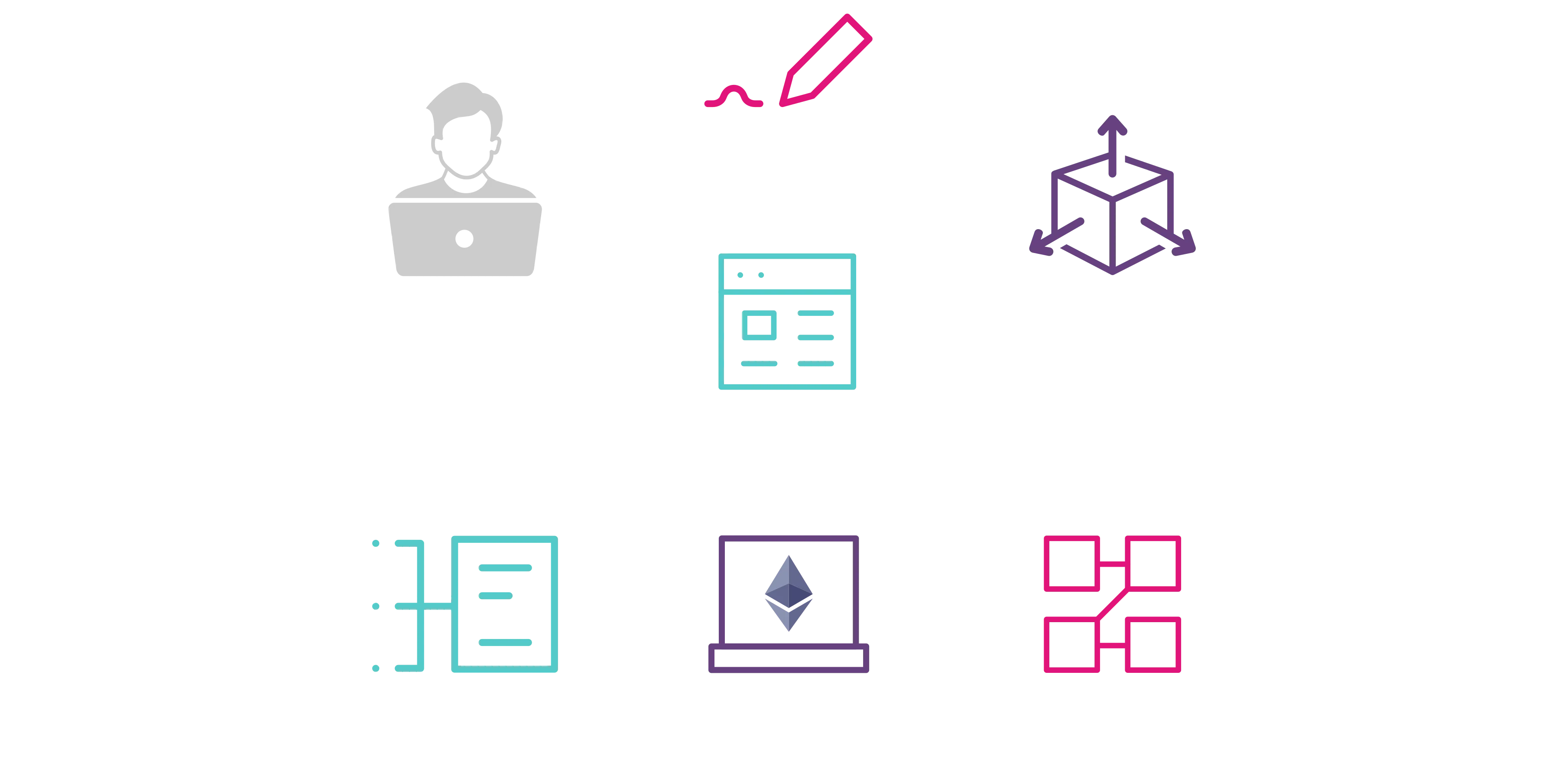 DApp Architecture Diagram